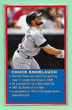 1997 Pinnacle Players Choice (Mini) Chuck Knoblauch No# Minnesota Twins👍