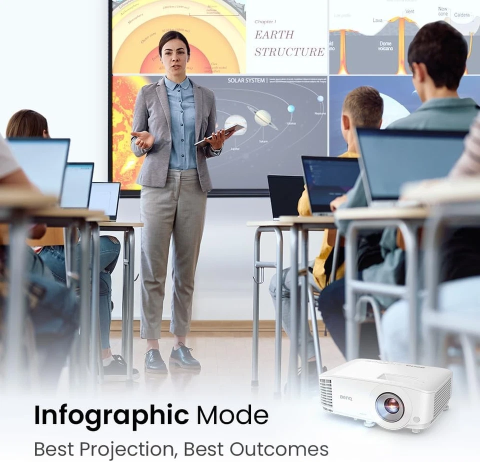 BenQ MW560 4000L WXGA Projector - Image 4 of 4