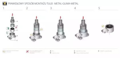 ENGINE MOUNT MOUNTING RIGHT LEFT 00747791 TEDGUM NEW OE REPLACEMENT - Picture 3 of 9