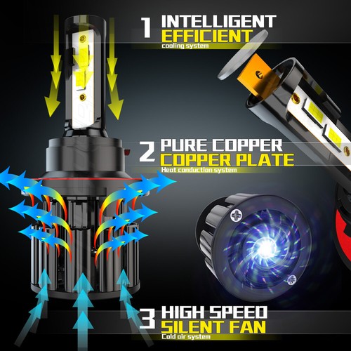 Faro LED 9008/H13 haz alto/bajo para Dodge Grand Caravan 2008-2009 6000 k brillante - Imagen 10 de 12