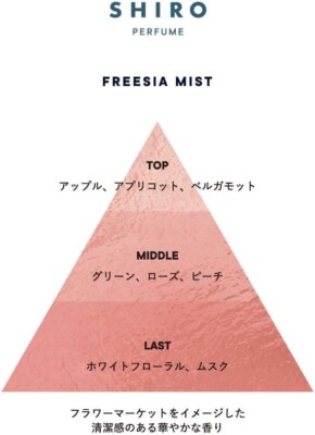 SHIRO PERFUME FREESIA MIST 100ml FRAGRANCE JAPAN cologne perfume