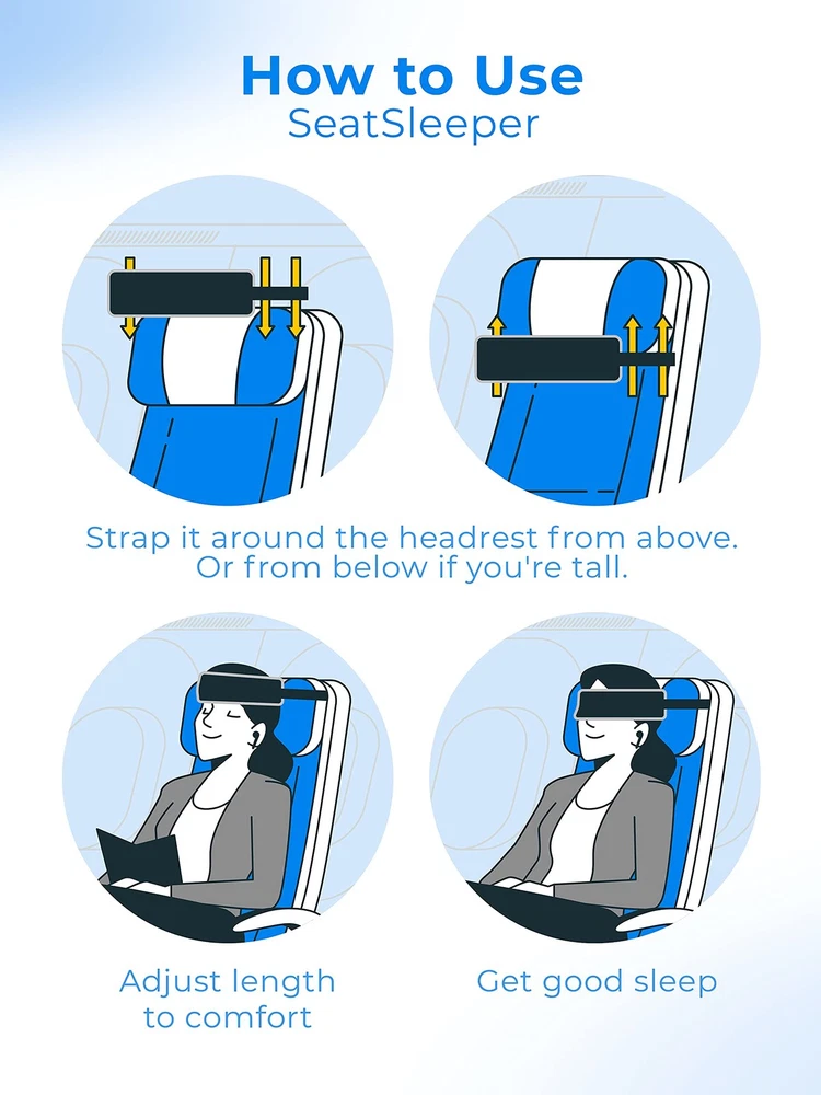 Neck Support Straps for Travel - Prevent Head Bobbing on Planes & Cars  