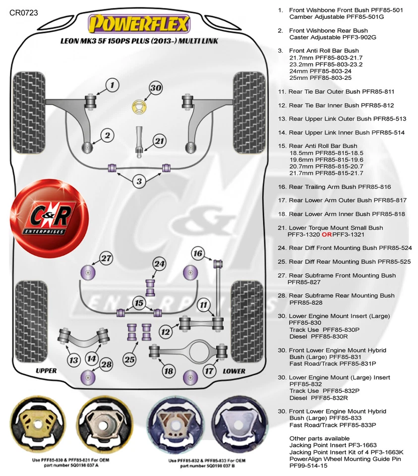 Powerflex Arbustos Delantera Horquilla para Seat León MK3 13- Múltiple Enlace - Imagen 2 de 4