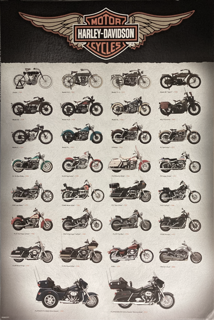 Harley-Davidson 1903-2013 Collection Motorcycle 24