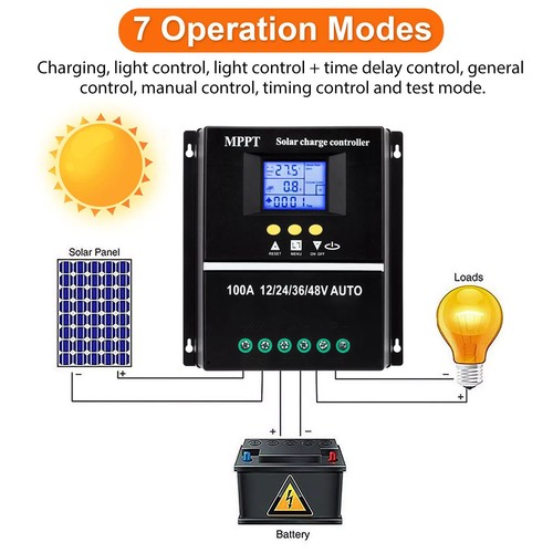 Black 100A MPPT Solar Charge Controller LCD 12V/24V/36V/48V Auto PV Regulador - Picture 5 of 20