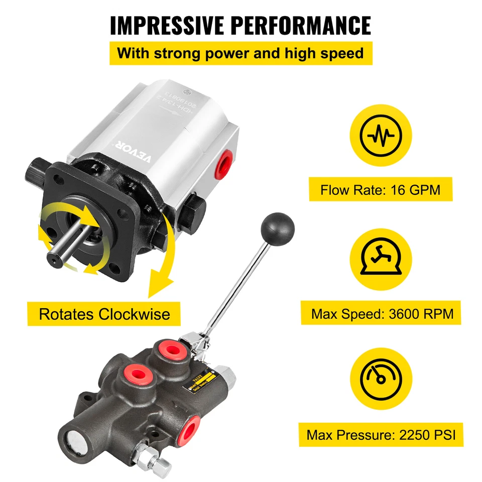 Hydraulic Log Splitter Kit,16 GPM 2 Stage Pump &25 GPM Auto Control Detent Valve - Image 3 of 4