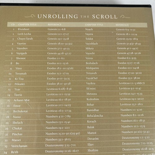 Unrolling the Scroll Torah Club Audio Commentary 27 CD Set FFOZ, RARE - Picture 4 of 10