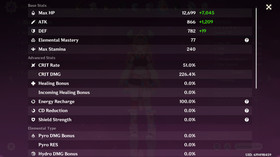 Genshin Impact AR 60 America - Lauma - Mavuika - Furina - Varessa - Arlecchino