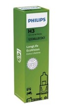 Ampoule Mercedes 300