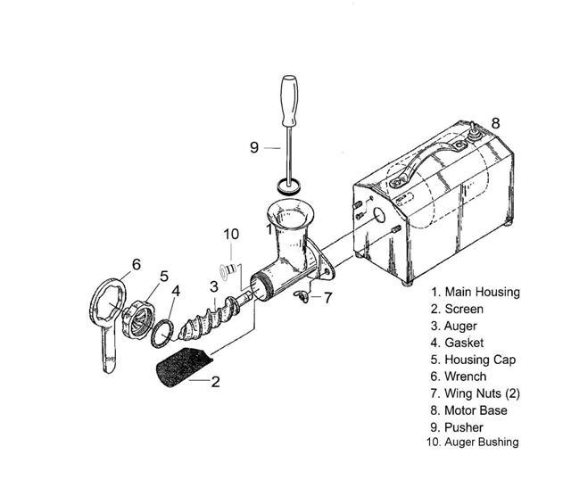 Miracle MJ575 Pro Green Machine Stainless Wheatgrass Juicer NSF