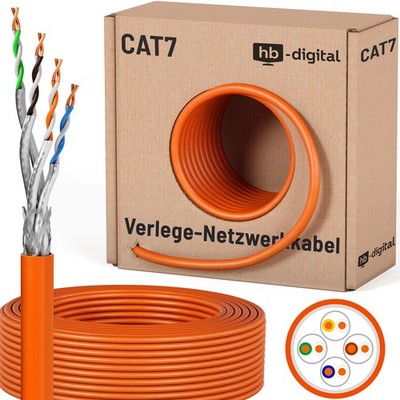 Cat7 Netzwerkkabel Verlegekabel Kabel Installationskabel LSZH Halogenfrei 25m