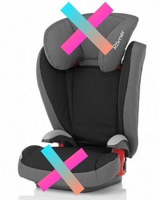 Ersatzbezug Römer. Kid, Kidfix, Kid Plus 06,  Rückenlehne, Britax, Bezug,  Jonas