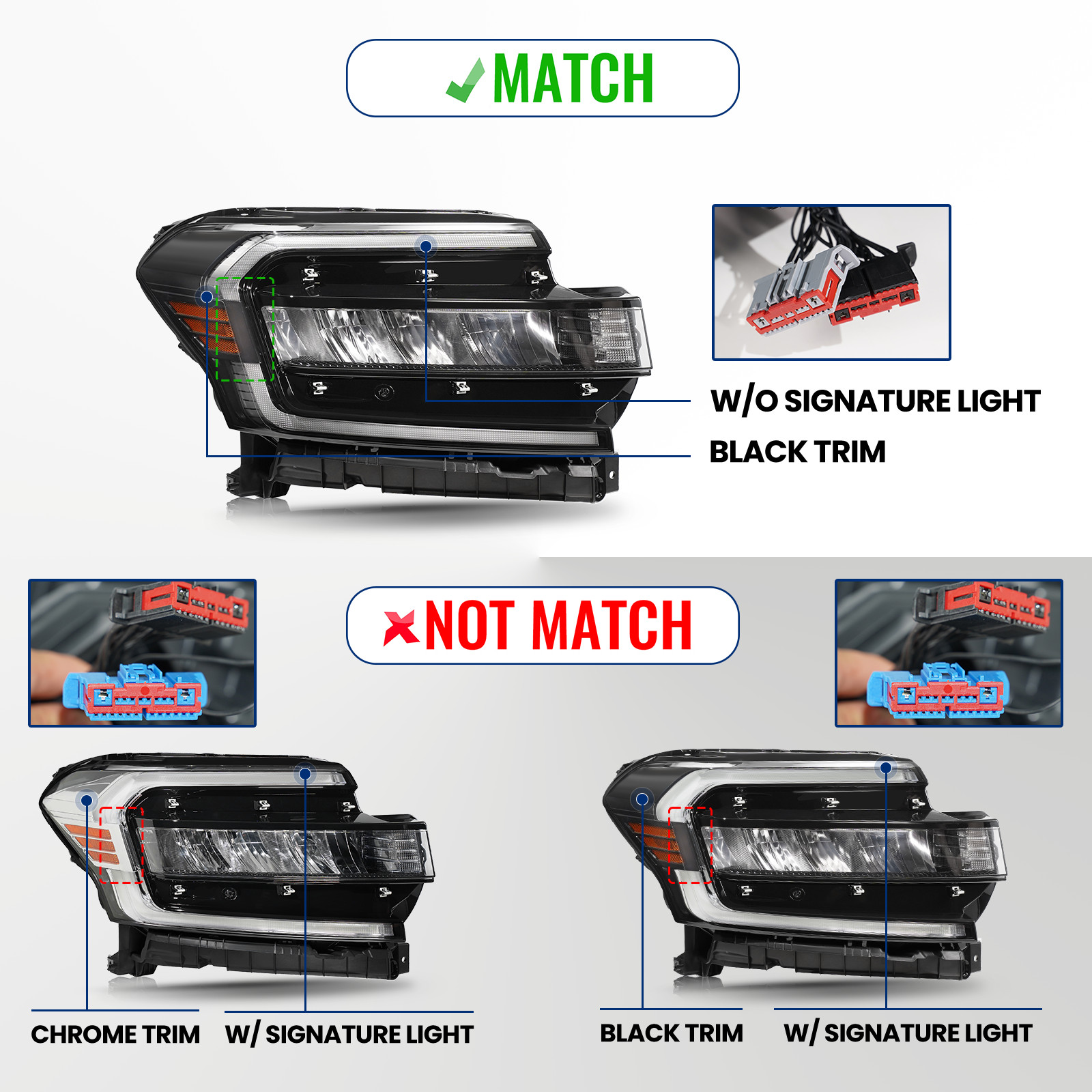 For 2022-2024 Ford Expedition Full LED Headlight w/o Signature Light Passenger R