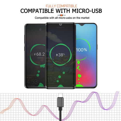 Charging Cable USB C For Samsung Galaxy S8 S9 S10 S21 S22 Type C Fast Charger - Picture 5 of 17
