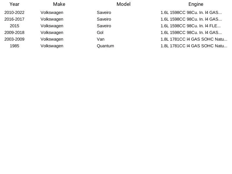 Herko Fuel Injector INJ749 for Volkswagen Saveiro Gol Van Quantum 1.6L 1985-2022 - Image 3 of 3