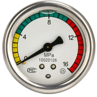 #ad Convenient and Fast Pressure Gauge for High Pressure Washer Water Pump $14.62