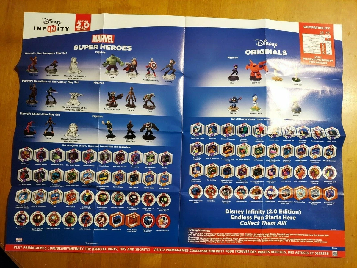 Disney Infinity Figures List