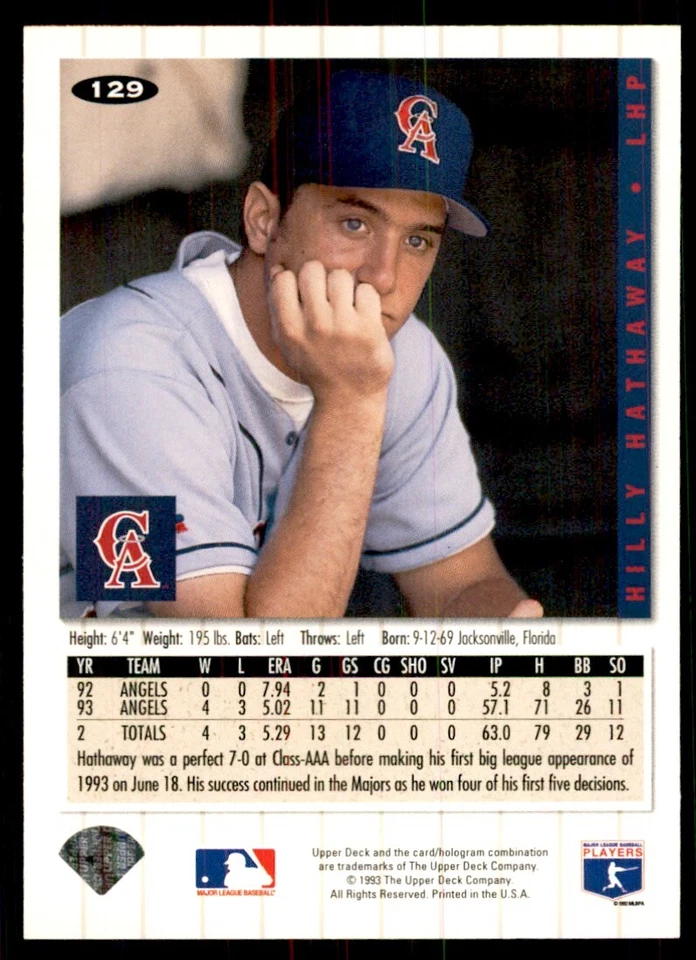 1994 Upper Deck Hilly Hathaway Baseball Cards #129 - Image 2 of 2