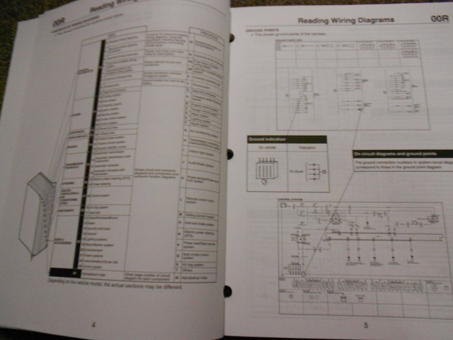 Mazda mpv manual Mazda mpv manual