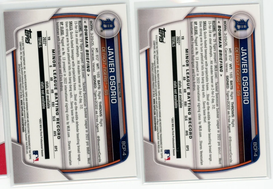 2023 Bowman Javier Osorio Chrome 1st Aqua Lunar Crater Refractor /125 and Lunar  - Image 2 of 2