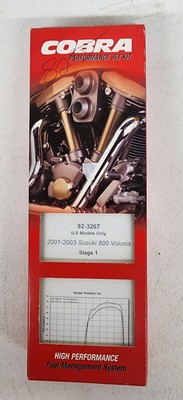 Cobra Performance  Jet Kit