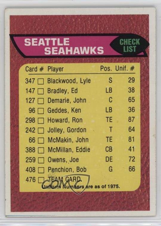 1976 Topps Seattle Seahawks Team Checklist #476