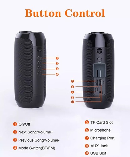 Bluetooth Speaker Portable Waterproof - Picture 13 of 13