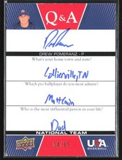 Cleveland Indians Baseball Card Prospecting Guide  49