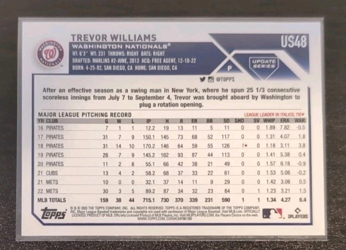 Trevor Williams #US48 2023 Topps Update Series Baseball MLB Nationals Base Card - Image 2 of 3