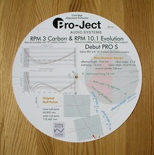 Cartuccia Goniometro per Pro-Ject Debut Pro S, RPM 3 & RPM 10.1 Evo Tonearms