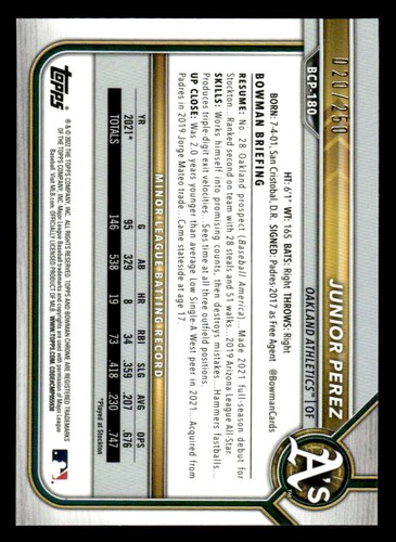 2022 Bowman Chrome #BCP-180 Junior Perez NR-MINT *TedsCardShack* - Picture 2 of 2