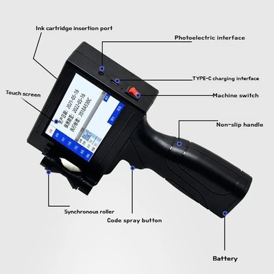Industrial Online Inkjet Coder Printer 12.7mm Online Inkjet Coder ...
