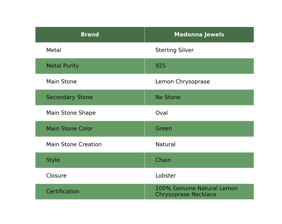 Mujer Día Oferta Ovalado Limón Crisoprasa Piedra Boho Cadena Collar Plata Esterlina Foto 2 de 4