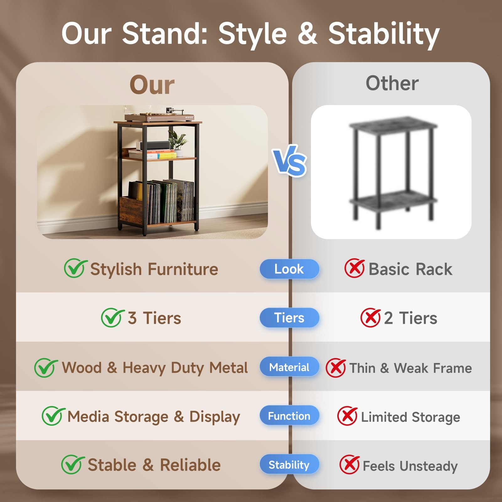 Small Record Player Stand with Vinyl Storage Cabinet, Turntable Table for Alb...