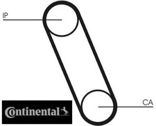 Continental CTAM CT561 Zahnriemen Steuerriemen für Porsche 