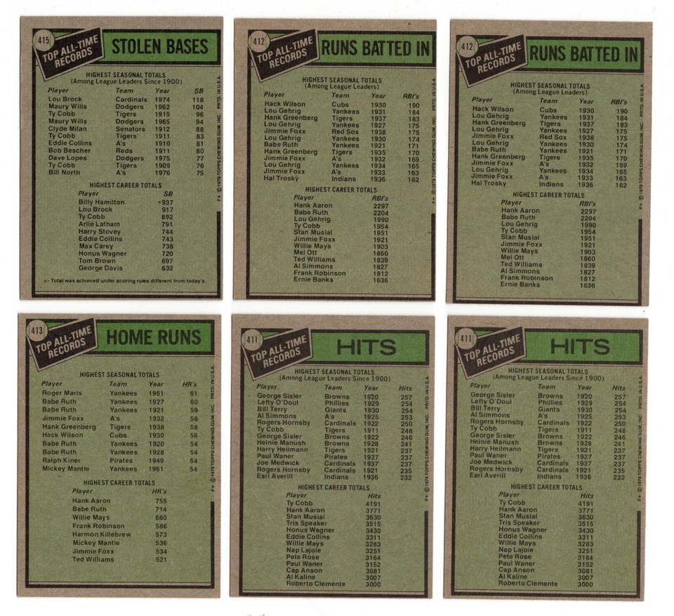 1979 Topps AllTime Record Holders Lot Of 6 Cobb Aaron Maris eBay