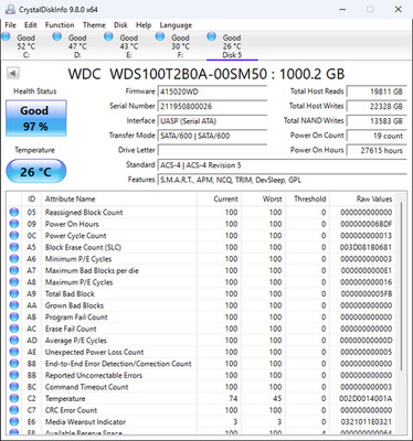 WD Blue 1TB 3D NAND SATA III 2.5'' Internal SSD -  97%