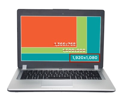 Visiodirect Schermo Display 15.6" LED Per Portatile ASUS X556U Series 1366x768 30Pin - Foto 8