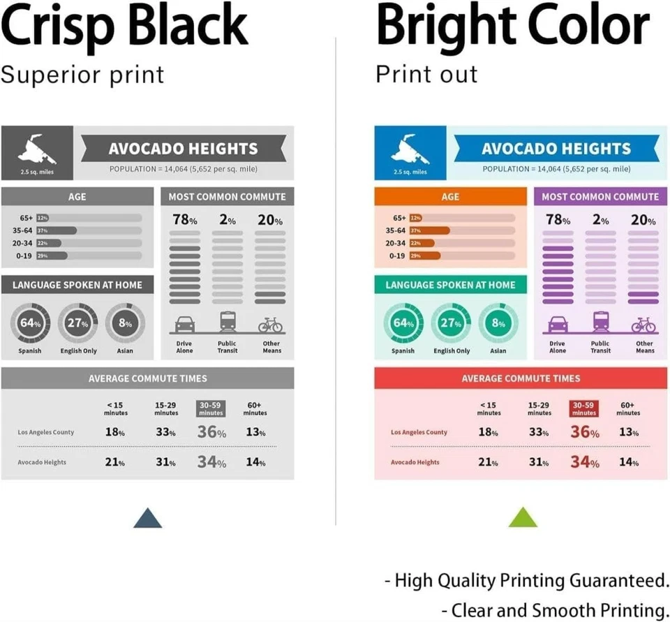 4-Pack C310/C315 High-Yield Toner for Xerox C310 C310DNI C310DNIM C315(BK/C/M/Y) - Image 4 of 4