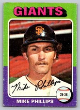 1975 Topps Baseball #642 Mike Phillips Giants