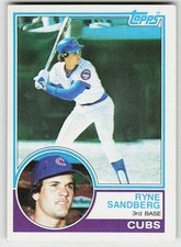 1983 Topps Baseball Cards 13