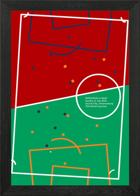 WM-Finale gerahmtes Wandbild Poster Leinwanddruck Bild