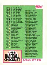 1984 Topps #527 Checklist: 397-528