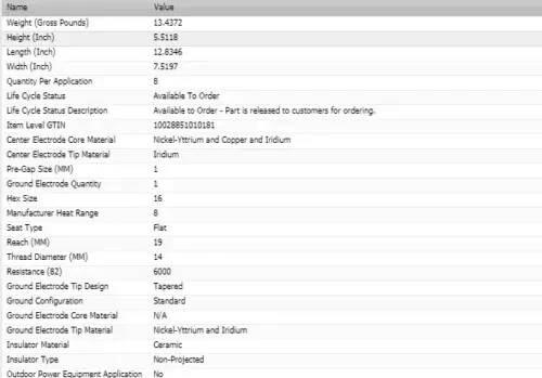 4 bujías Bosch doble iridio para TOYOTA YARIS L4-1,5 L 2006-2016 Foto 2 de 4