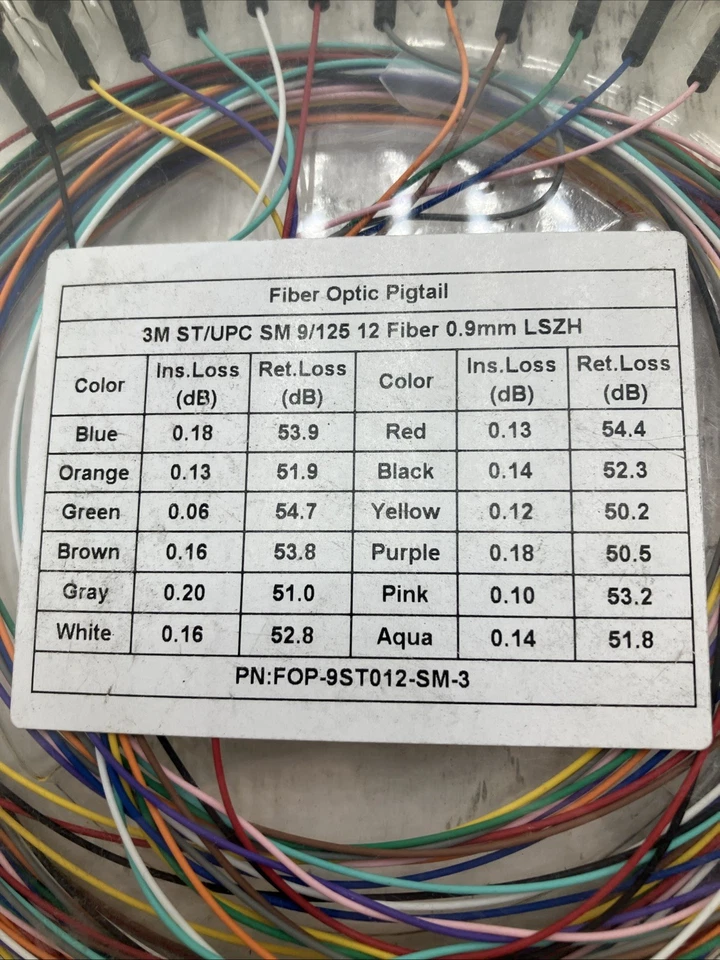 3m ST/UPC SM 9/125 12 Fiber 0.9mm LSZH - Image 3 of 3