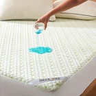 Waterproof Mattress Protector, Full Size Mattress Pad Fitted 6-15" Deep Pocke...
