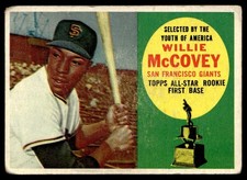 1960 Topps Baseball Cards 25