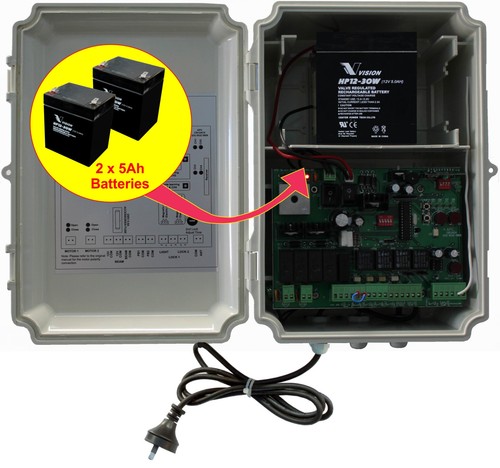 Extra Heavy Duty 24V Double Linear Gate Opener & Closer for Double Gates - Picture 3 of 3