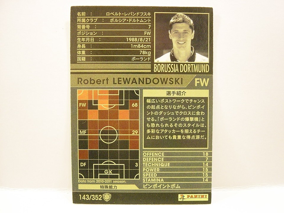Carte Robert Lewandowski Rookie - 2010-11 Panini SEGA WCCF #143 (Borussia Dortmund)
