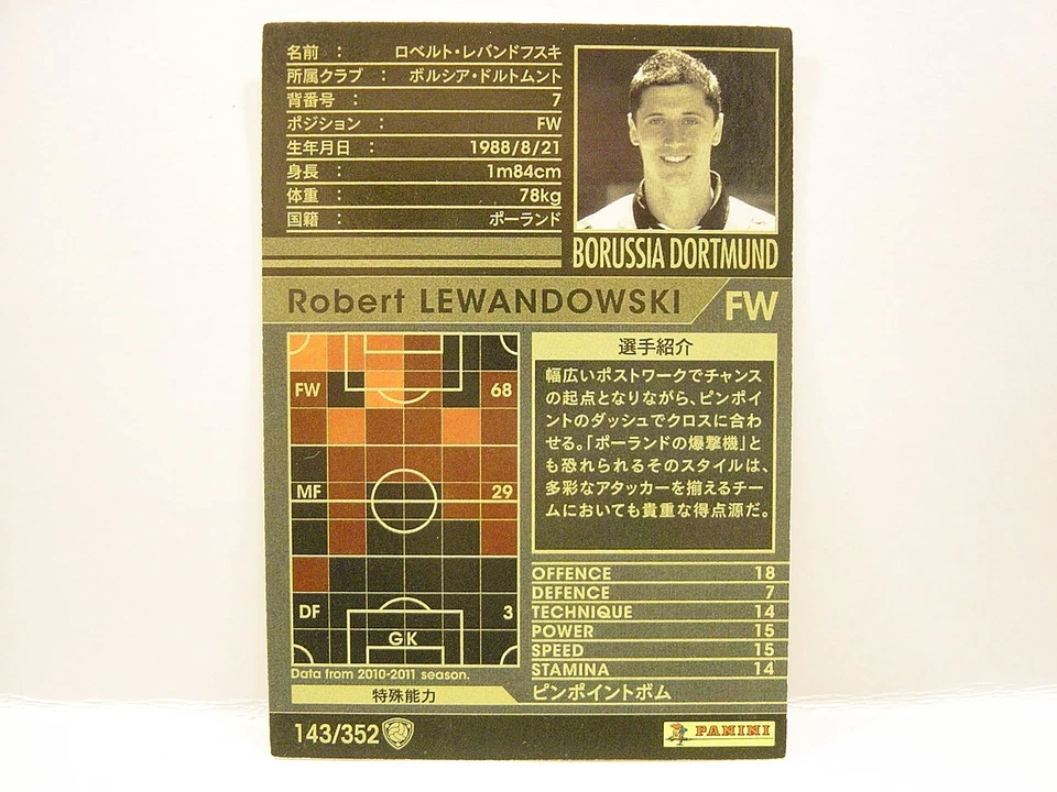Panini WCCF 2010-11 Robert Lewandowski 1988 Poland No.7 BVB Dortmund Rookie Card - Image 4 of 4